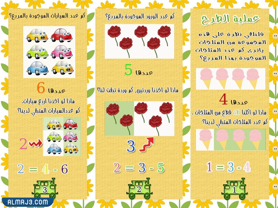 مطوية رياضيات جاهزة للطباعة