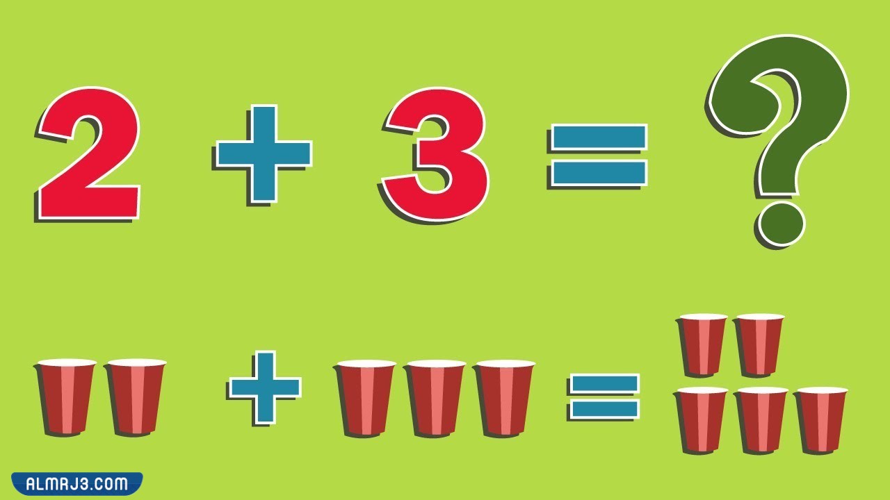 مطوية الجمع والطرح للصف الرابع