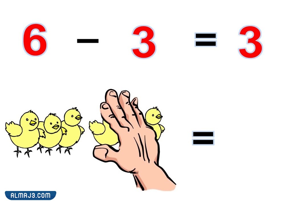 مطوية الجمع والطرح للصف الرابع