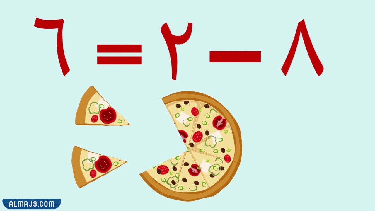 مطوية الجمع والطرح للصف الرابع (5)