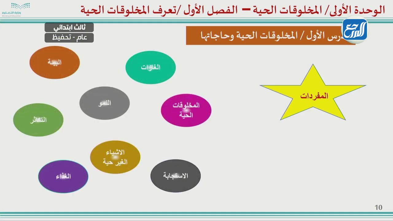 ماده طبيعيه غير حيه تشكل الصخور