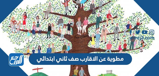 مطوية عن الاقارب صف ثاني ابتدائي