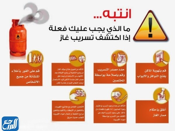 مطوية عن الامن والسلامة المدرسية