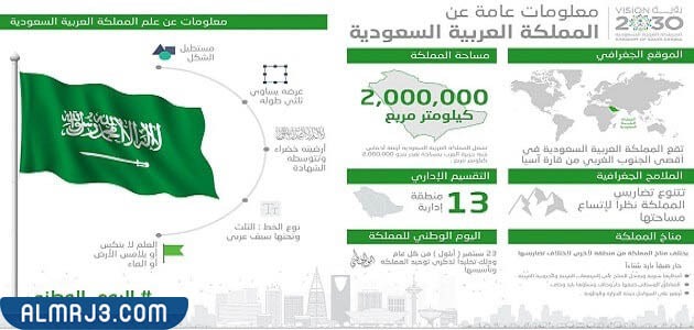 مطوية عن اليوم الوطني السعودي 92