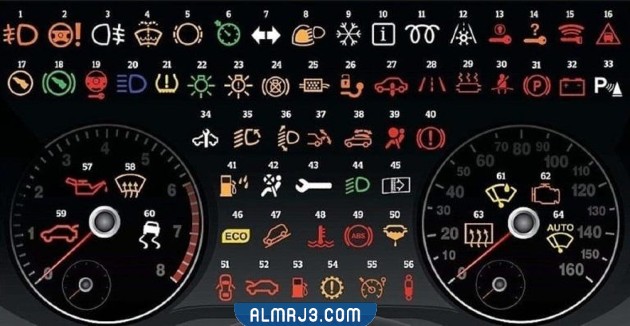 علامات التحذير في طبلون السيارة
