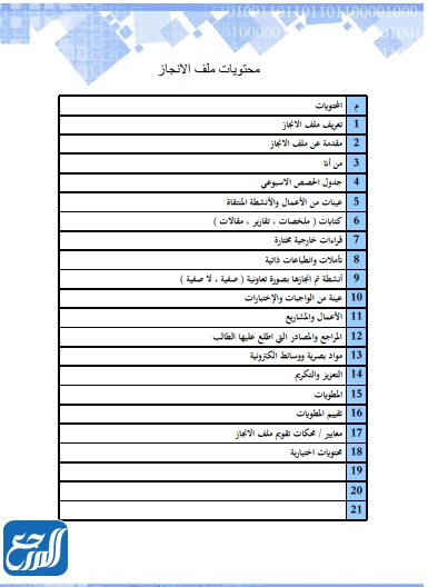 ملف انجاز الطالبة من تصميمي