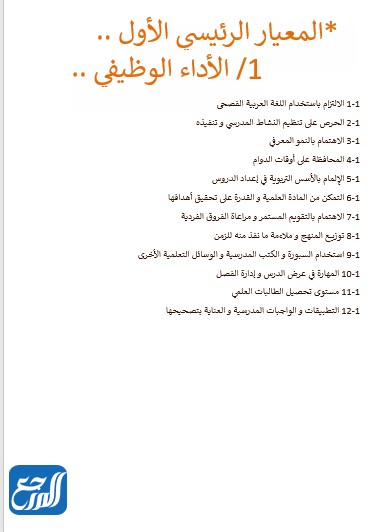 ملف انجاز المعلمة جاهز للطباعه