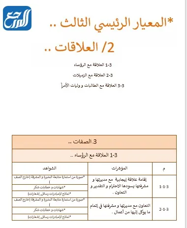 ملف انجاز معلمة رياض اطفال
