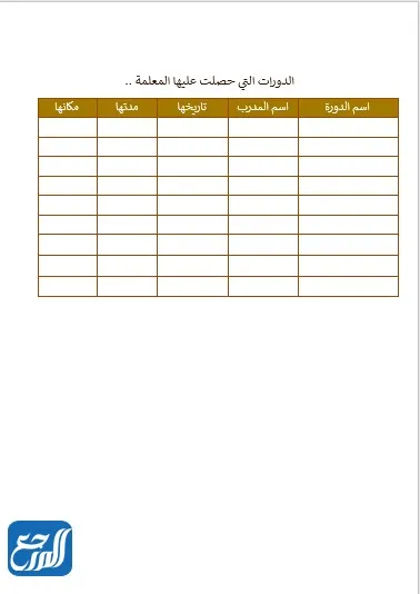 ملف انجاز معلمة رياض اطفال