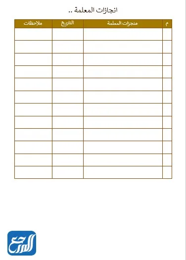 ملف انجاز معلمة رياض اطفال