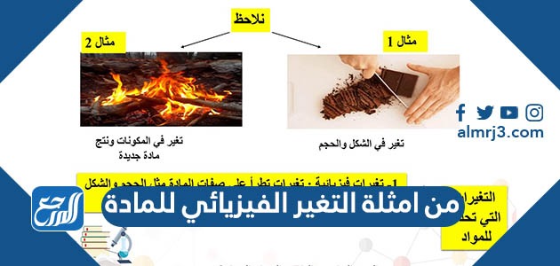 من امثلة التغير الفيزيائي للمادة
