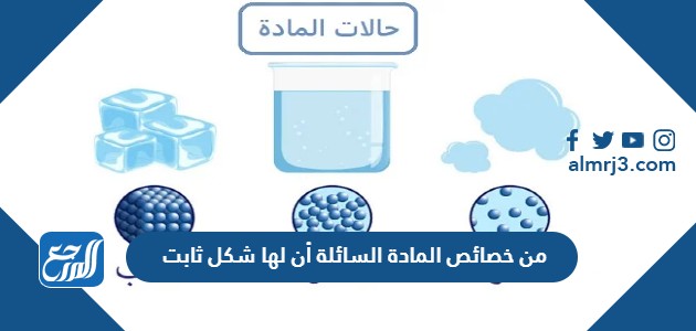 من خصائص المادة السائلة أن لها شكل ثابت