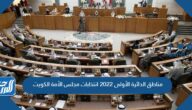 مناطق الدائرة الأولى 2022 انتخابات مجلس الأمة الكويت