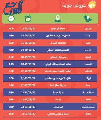 موعد العرض الجوي في اليوم الوطني السعودي 92 في جميع مدن المملكة