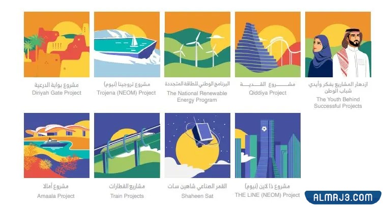 هوية اليوم الوطني 92