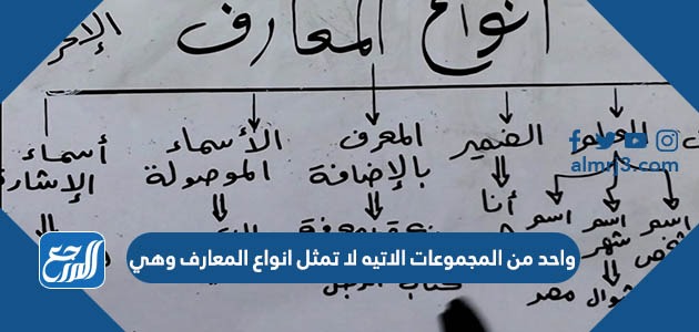 واحد من المجموعات الاتيه لا تمثل انواع المعارف وهي