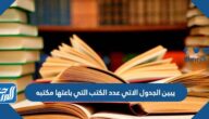يبين الجدول الاتي عدد الكتب التي باعتها مكتبه