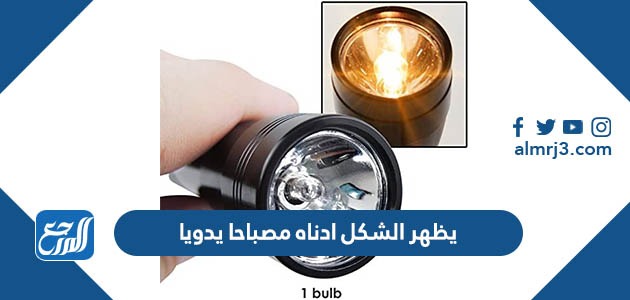يظهر الشكل ادناه مصباحا يدويا