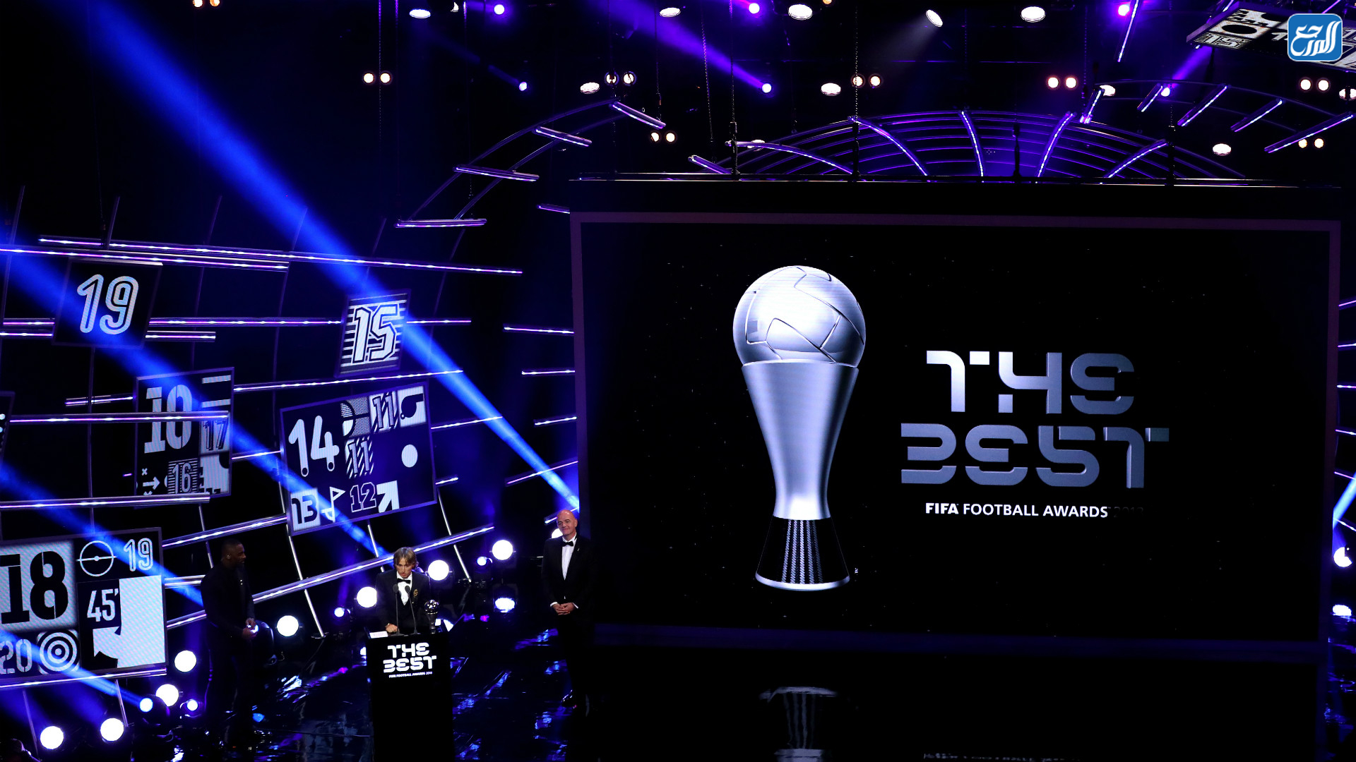 موعد الإعلان عن أفضل مدرب لعام 2022