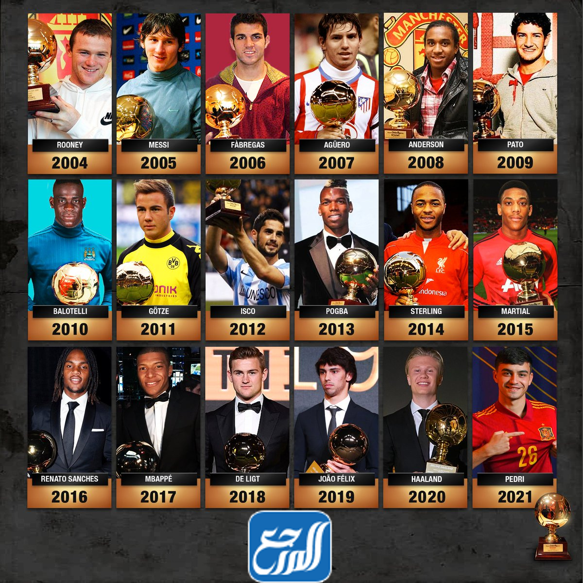 الفائزين بجائزة الفتى الذهبي