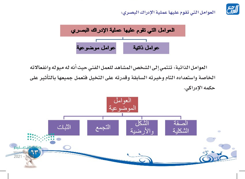 من العوامل التي تقوم عليها عملية الإدراك البصري