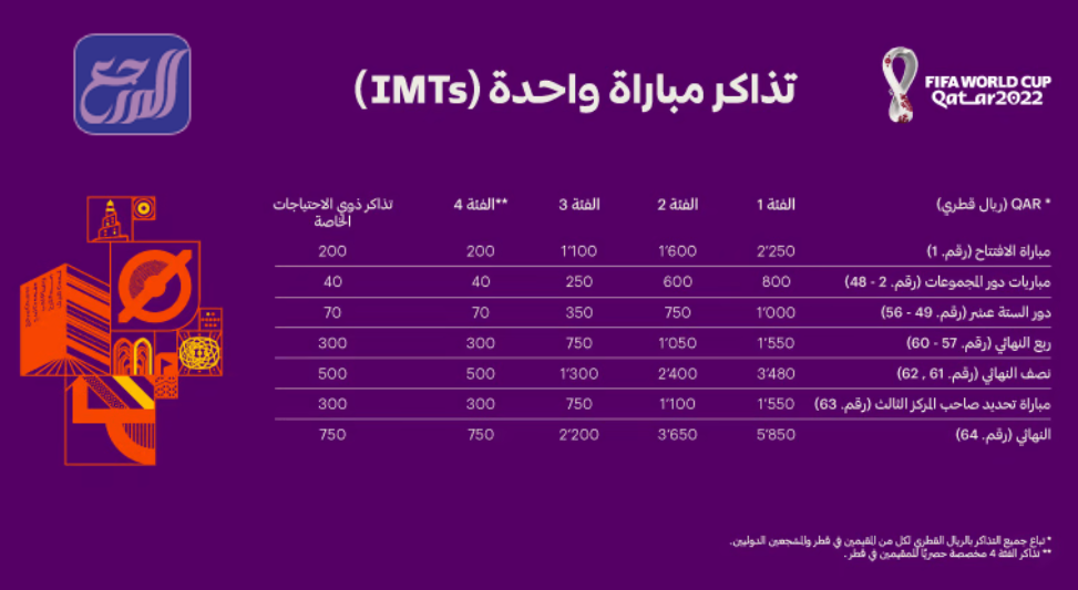 أسعار تذاكر كأس العالم 2022