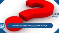 اي الاعداد التاليه يقع بين 0.07 و 0.08 على خط الاعداد