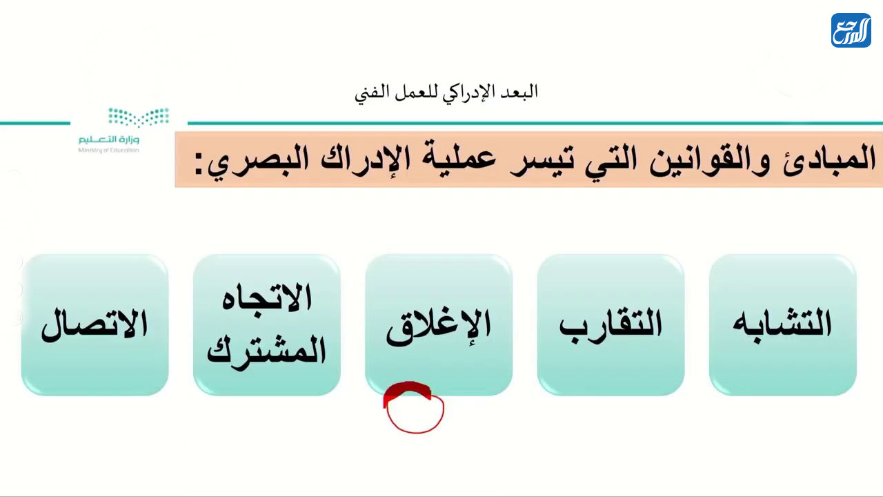 من المبادئ التي تيسر عملية الإدراك