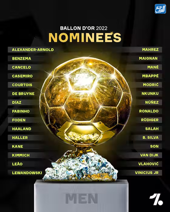 المرشحون لجائزة الكرة الذهبية 2022