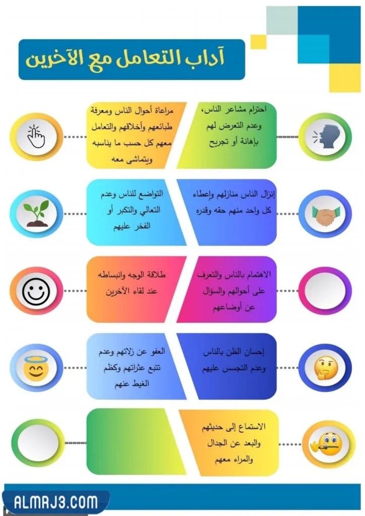 آداب التعامل مع الآخرين بالصور
