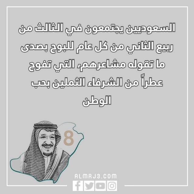 أجدد صور البيعة الثامنة للملك سلمان بن عبد العزيز 1444 مميزة