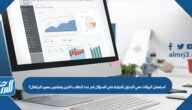 استعمل البيانات في الجدول للاجابة على السؤال كم عدد الطلاب الذين يفضلون عصير البرتقال؟
