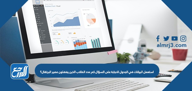 استعمل البيانات في الجدول للاجابة على السؤال كم عدد الطلاب الذين يفضلون عصير البرتقال؟