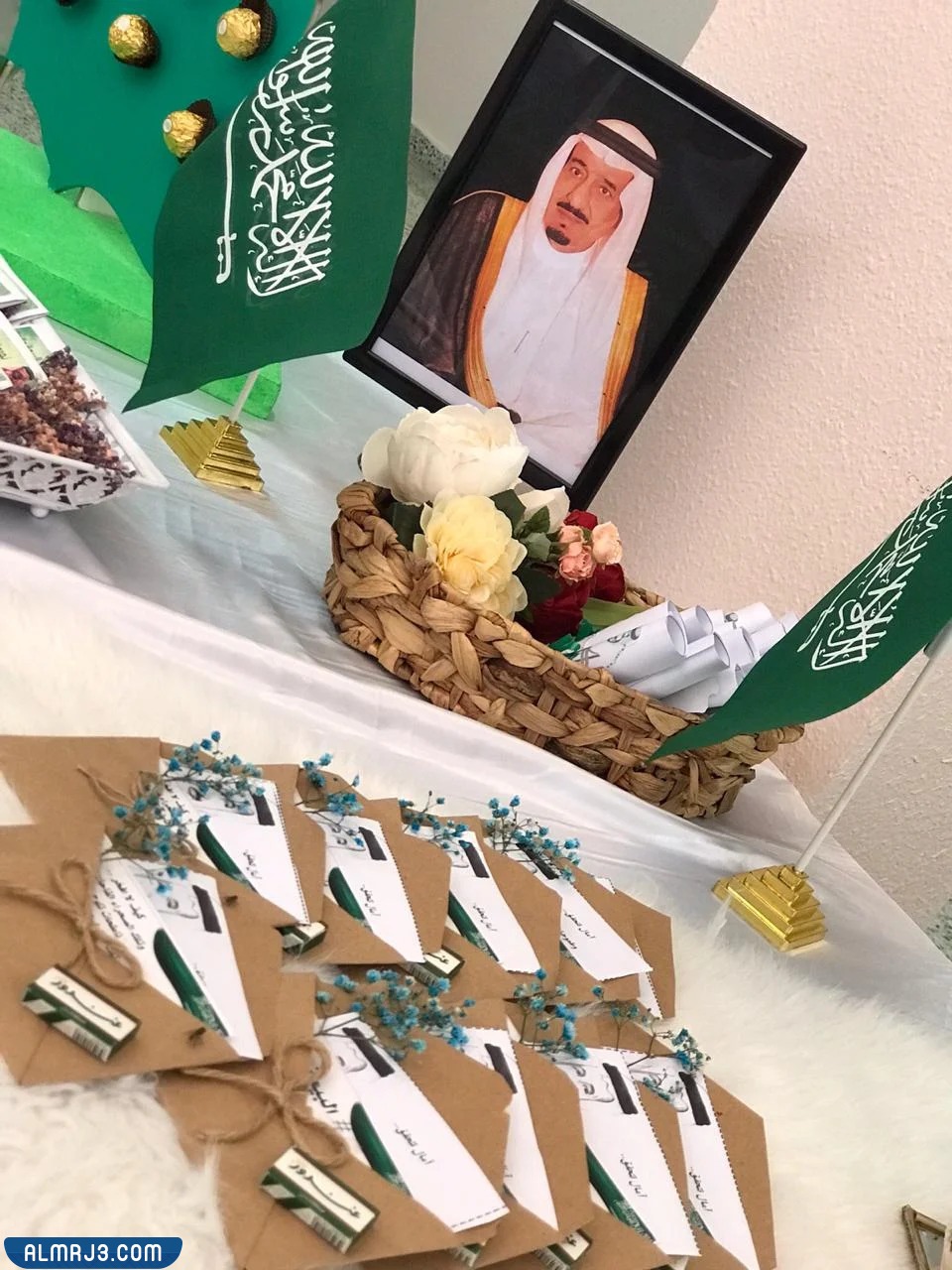 اعمال مدرسية عن البيعه الثامنة بالصور