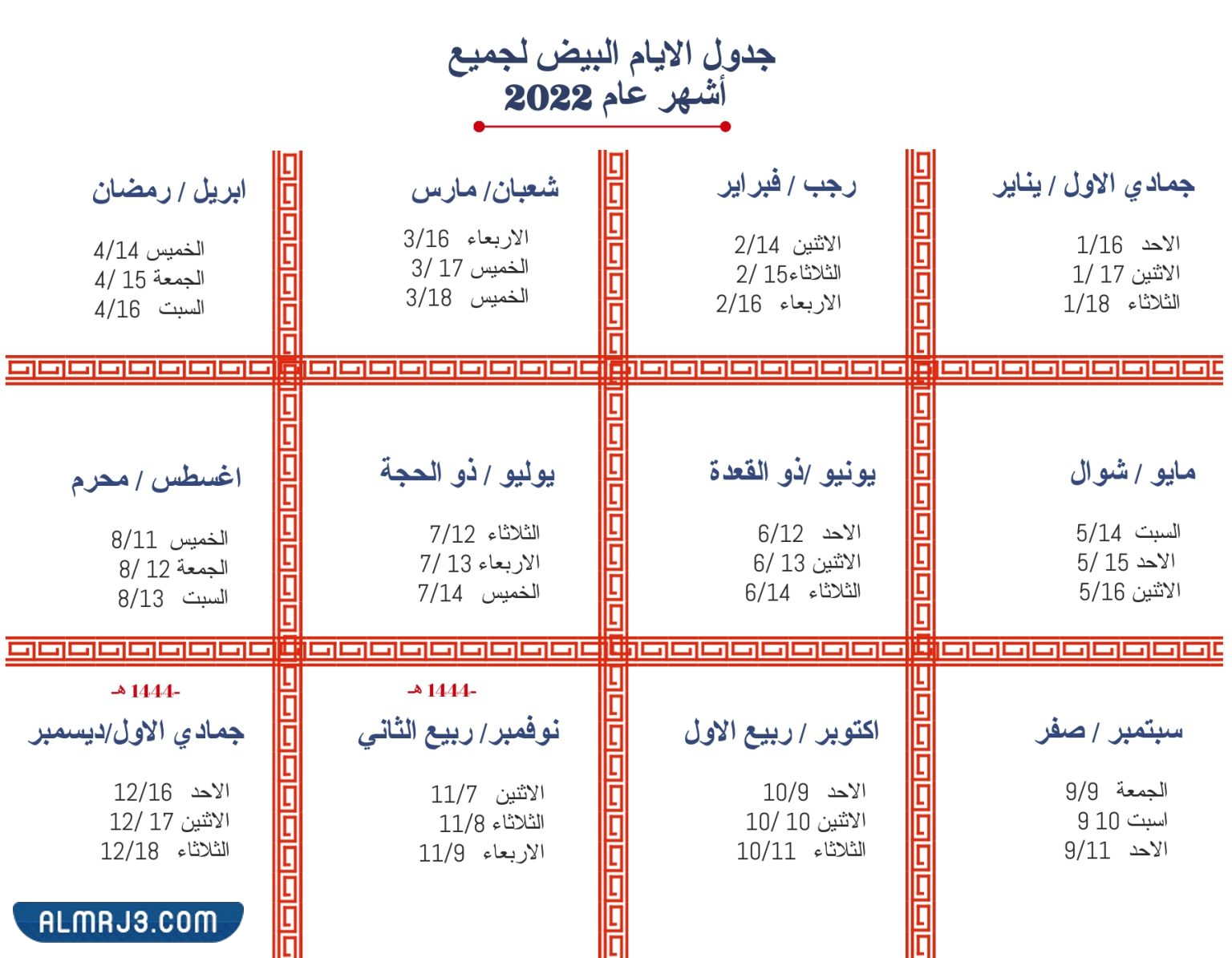 الأيام البيض في هذا الشهر
