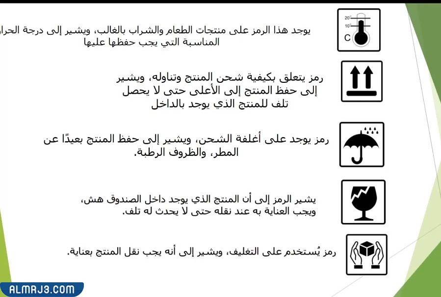مثال على بطاقة ارشادية وما تحتويه