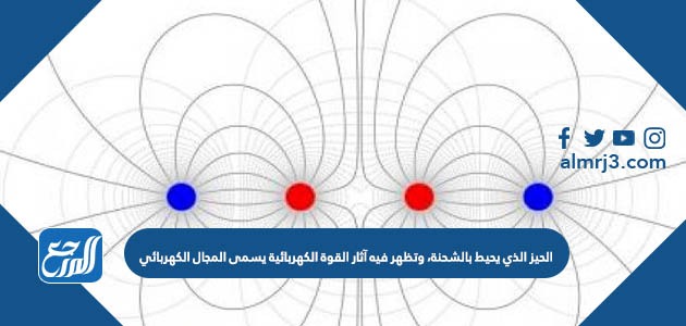 الحيز الذي يحيط بالشحنة، وتظهر فيه آثار القوة الكهربائية يسمى المجال الكهربائي