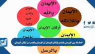 العلاقة بين الإيمان بالقدر وأركان الإيمان أن الإيمان بالقدر من أركان الإيمان .