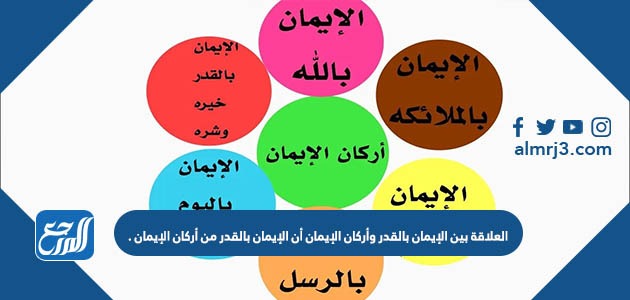 العلاقة بين الإيمان بالقدر وأركان الإيمان أن الإيمان بالقدر من أركان الإيمان 