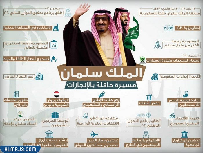 ذكرى بيعة الملك سلمان 2022
