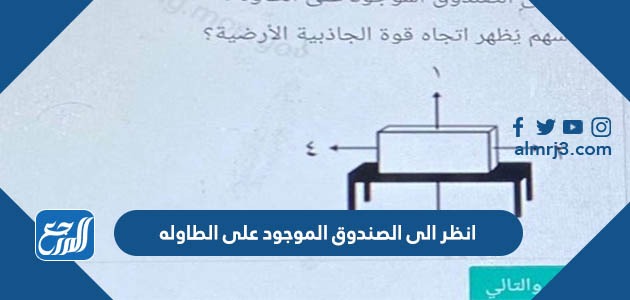 انظر الى الصندوق الموجود على الطاوله