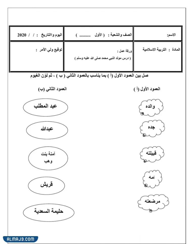 اوراق عمل عن المولد النبوي للاطفال