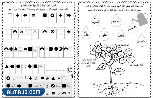 اوراق عمل عن المولد النبوي للاطفال