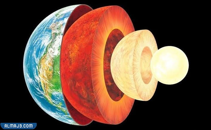 تقرير عن نشأة الأرض للصف العاشر