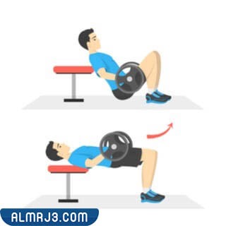 تمرين دفع الورك Hip thrusts