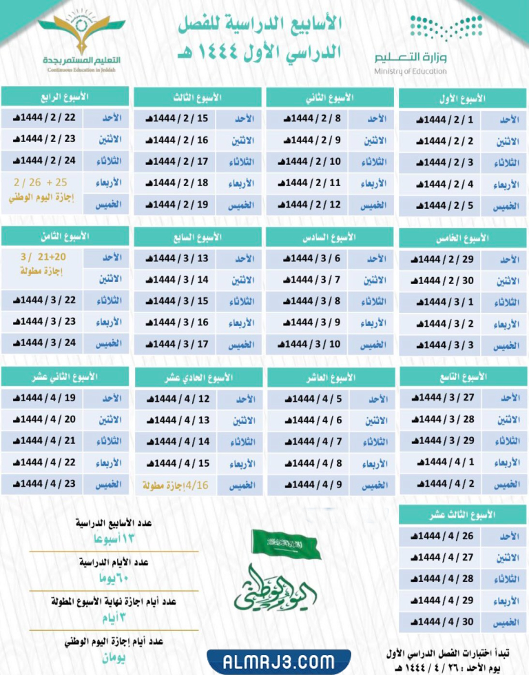 توزيع الأسابيع الدراسية للعام الدراسي 1444