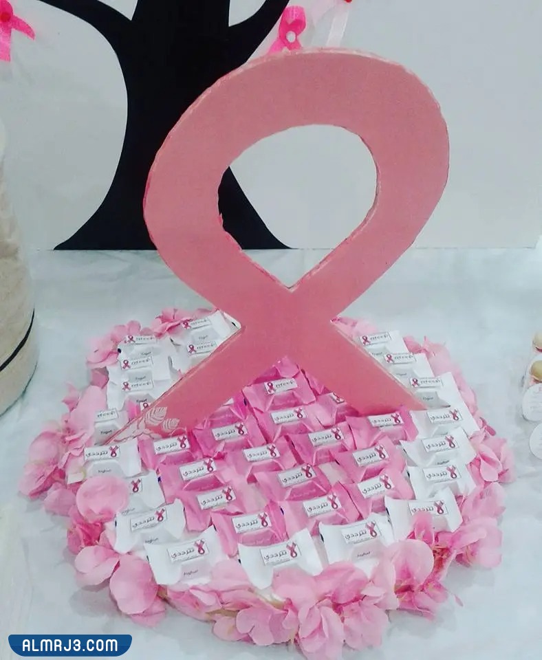 توزيعات عن سرطان الثدي