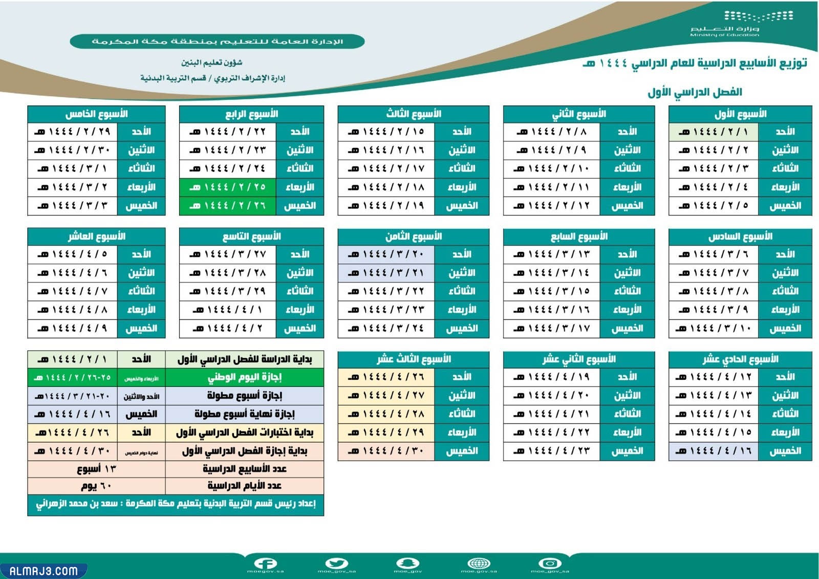 جدول توزيع الأسابيع الدراسية 1444