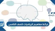خرائط مفاهيم الرياضيات للصف الخامس جاهزة للطباعة