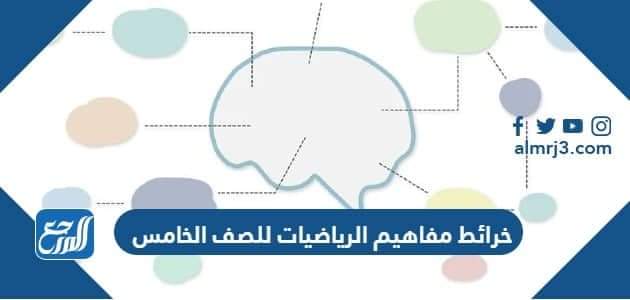خرائط مفاهيم الرياضيات للصف الخامس